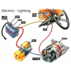 Category image for Electronic Parts - Lights - Switches - Wiring Looms